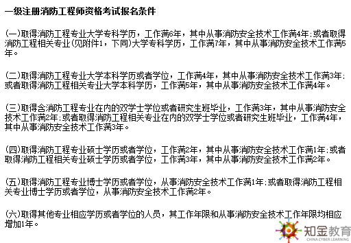 一級注冊消防工程師資格考試報名條件： [4]  （一）取得消防工程專業大學?？茖W歷，工作滿6年，其中從事消防安全技術工作滿4年；或者取得消防工程相關專業（見附件1，下同）大學?？茖W歷，工作滿7年，其中從事消防安全技術工作滿5年。 （二）取得消防工程專業大學本科學歷或者學位，工作滿4年，其中從事消防安全技術工作滿3年；或者取得消防工程相關專業大學本科學歷，工作滿5年，其中從事消防安全技術工作滿4年。 （三）取得含消防工程專業在內的雙學士學位或者研究生班畢業，工作滿3年，其中從事消防安全技術工作滿2年；或者取得消防工程相關專業在內的雙學士學位或者研究生班畢業，工作滿4年，其中從事消防安全技術工作滿3年。 （四）取得消防工程專業碩士學歷或者學位，工作滿2年，其中從事消防安全技術工作滿1年；或者取得消防工程相關專業碩士學歷或者學位，工作滿3年，其中從事消防安全技術工作滿2年。 （五）取得消防工程專業博士學歷或者學位，從事消防安全技術工作滿1年；或者取得消防工程相關專業博士學歷或者學位，從事消防安全技術工作滿2年。 （六）取得其他專業相應學歷或者學位的人員，其工作年限和從事消防安全技術工作年限均相應增加1年。