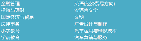 北京國家開放大學報什么專業(yè)好？哪些專業(yè)容易拿證？